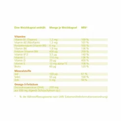 Clearance Adfetal Weichkapseln, 90 St