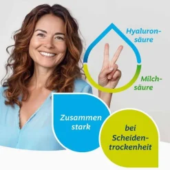Arifem Intimpflege|Gleitmittel-hydro 2in1 Vaginalgel, 30 ml