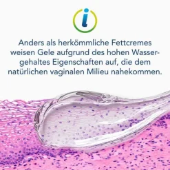 Arifem Intimpflege|Gleitmittel-hydro 2in1 Vaginalgel, 30 ml
