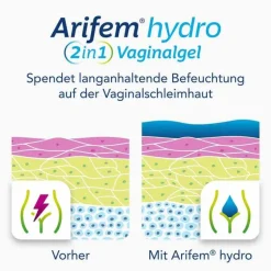 Arifem Intimpflege|Gleitmittel-hydro 2in1 Vaginalgel, 30 ml