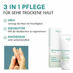 Benevi Trockene & Sensible Haut|Psoriasis Pflegemittel-Neutral Iso-Intensivcreme, 75 ml