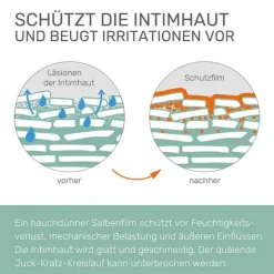 Online Deumavan ® Schutzsalbe neutral, 125 ml