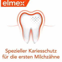 Kinder Elmex Zahnpflege|Zahnpasta & Zahncreme-Baby Zahnpasta, 50 ml