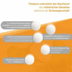 Kinder Avitale Vitamin B9 (Folsäure)|Multivitamine-Folsäure 400 Plus B12 + Jod Tabletten, 120 St
