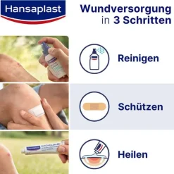 Clearance Hansaplast Soft Pflaster 5mx4cm Rolle, 1 St