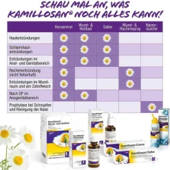 Best Kamillosan ® Creme, 40 g
