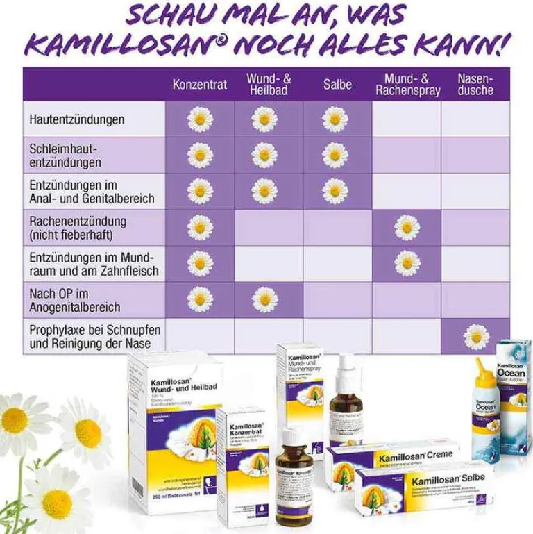Best Kamillosan ® Creme, 40 g