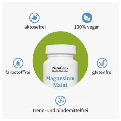 Hot Natugena Magnesiummalat Kapseln, 120 St