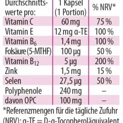 Dr. Jacobs Medical Opc-OPC Synergie Dr. Jacob`s Kapseln, 120 St