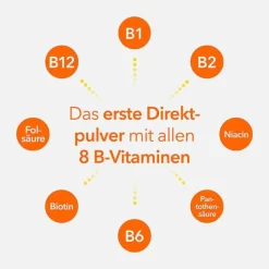 Best Ratiopharm Vitamin B-Komplex direkt, 40 St